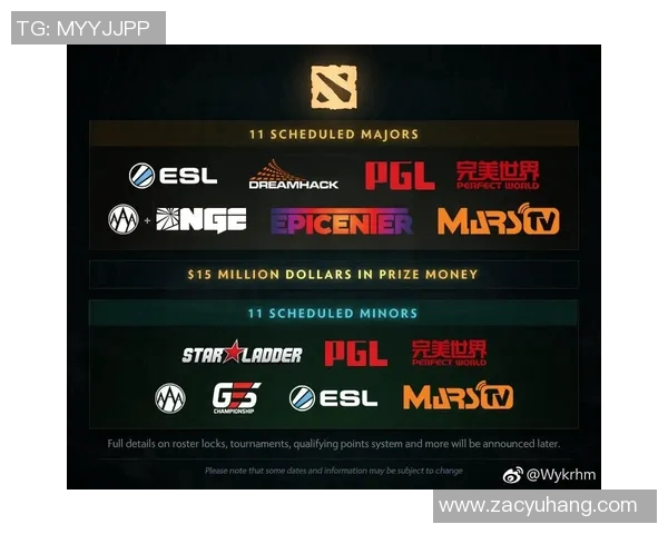 DOTA2国际交流赛精彩安排及参赛队伍介绍与赛事时间表