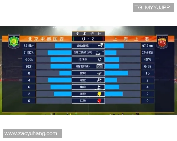 BLAST赏金赛积分排名揭晓各战队表现如何引发热议